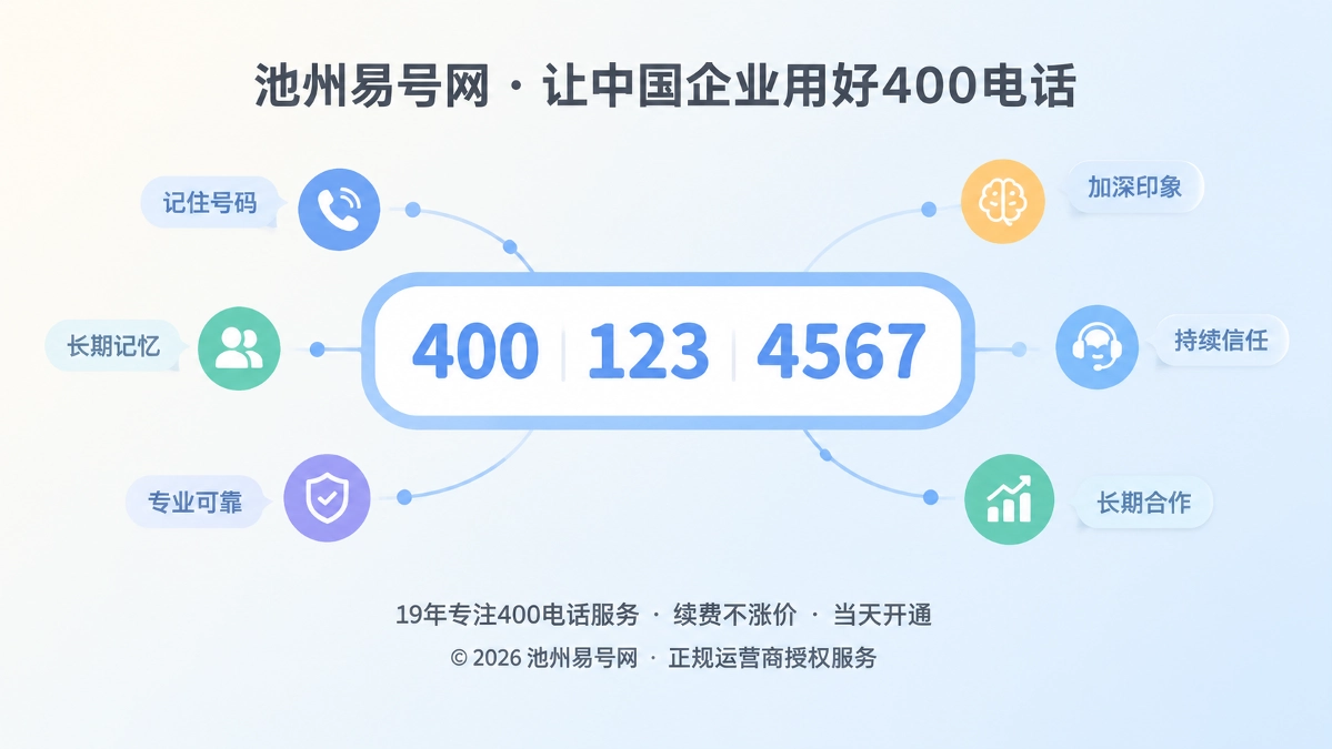 2026年400电话选号指南：让号码成为企业的长期记忆入口
